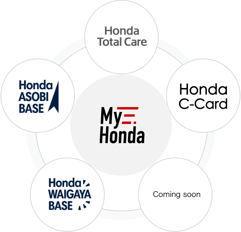 My Honda Honda公式サイト